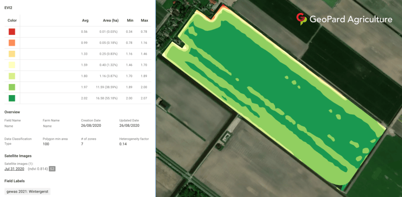Side-dressing variable rate fertilizer map in GeoPard ready for the spreader