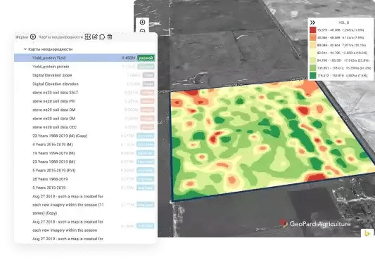 field zones map: multi-layer analysis