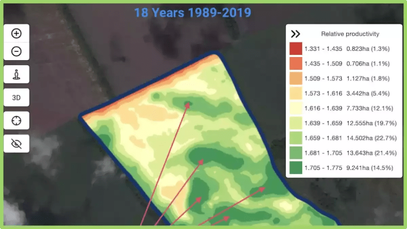 Multi Layer Farming System Pptx - Dark Photo Collection - Desktop Quality