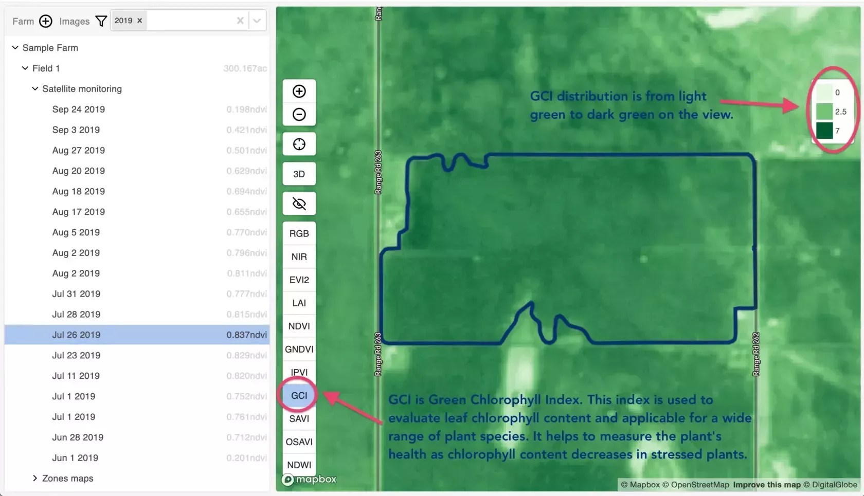 Green Chlorophyll Index of the field: measure the plant's health as chlorophyll content decreases in stressed plants