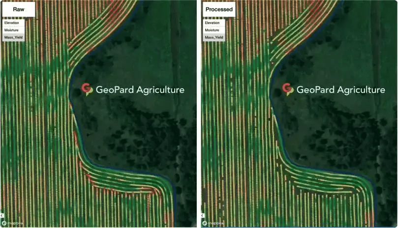 The raw data will be converted into a gradient