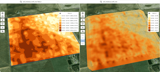 High-density soil scanners data analytics