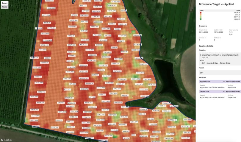Difference between target and applied fertilizer rates mapped in GeoPard