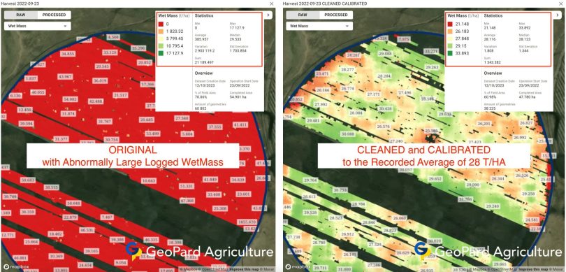 Yield calibration in GeoPard to a recorded field average of 28 t/ha