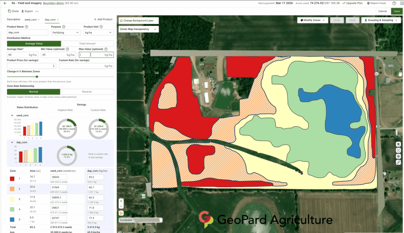 multi years vegetation field data