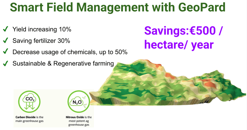 Smart field management with GeoPard: yield, fertilizer and chemical savings