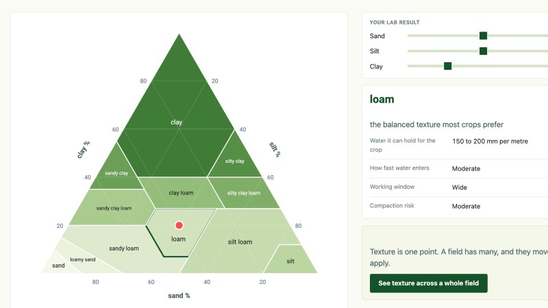 Soil Texture Triangle, the tool as it opens on the page