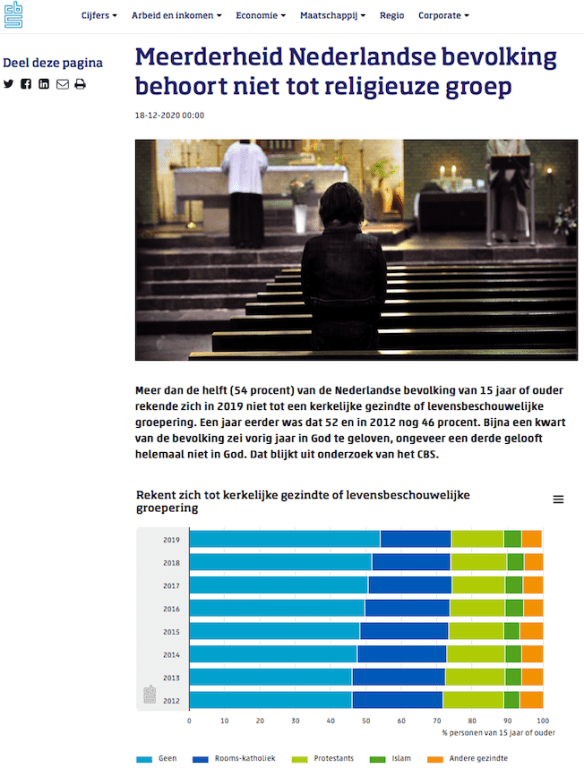 Cbs Onderzoek Religie In Nederland Is Verwarrend Het Humanistisch Verbond Wordt Gerekend Tot Een Andere Christelijke Geloofsgroep George Knight
