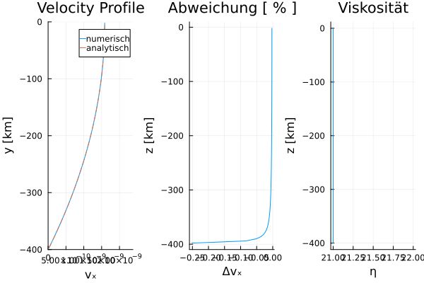 2d Geomodbox Jl - Geometric Art Collection - 4K Quality