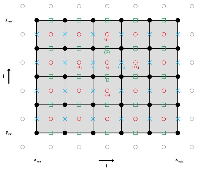 General Information Geomodbox Jl - Premium Nature Picture Gallery - HD