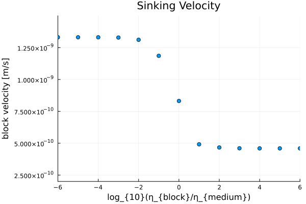 Github Geosci Ffm Geomodbox Jl - Download Classic Landscape Illustration | Desktop