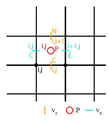 Poisson Problem 2d Geomodbox Jl - Download Perfect Abstract Illustration | High Resolution