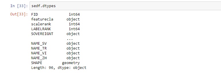 Basic Functionality Of Pandas Python Geeks - Landscape Background Collection - 8K Quality