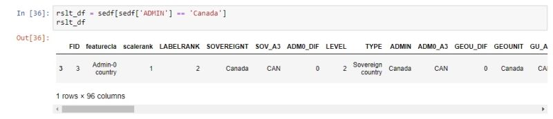 Basic Pandas Functionality For Python Notebooks Geospatial Training - Premium Space Texture Gallery - Ultra HD
