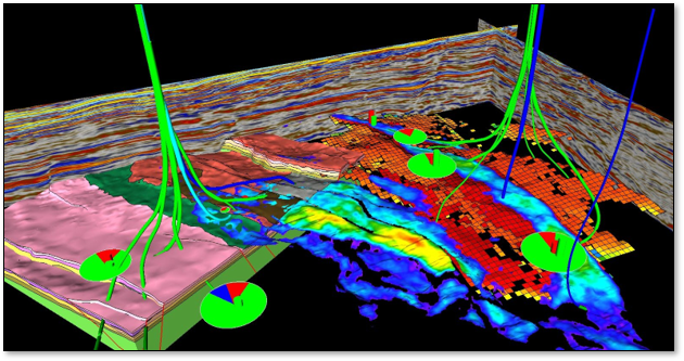 Github Softwareunderground Awesome Machine Learning Awesome Subsurface And Geoscience - Beautiful 8K Minimal Backgrounds | Free Download