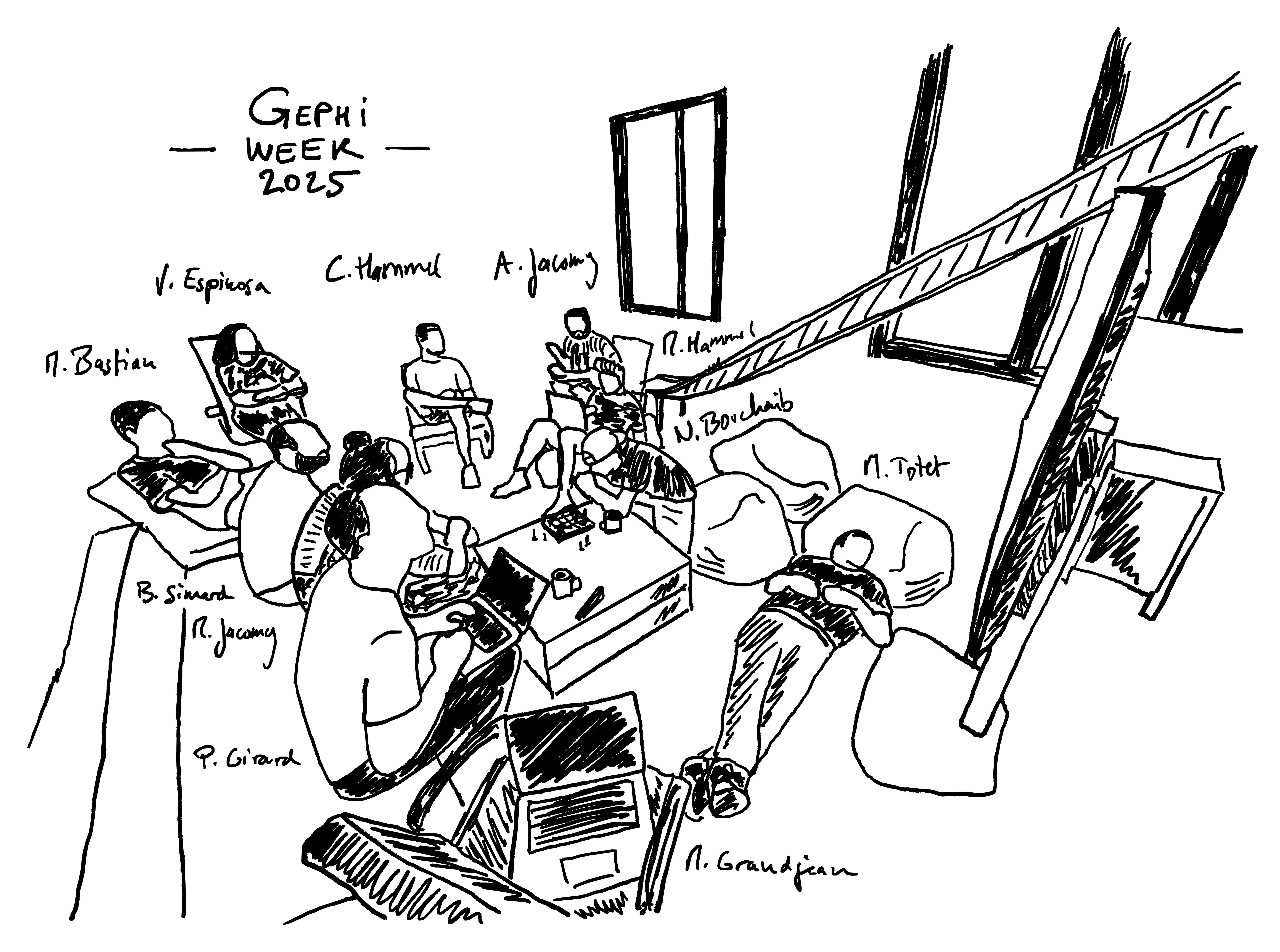 What’s new for Gephi? Echoes from Gephi Week 2025