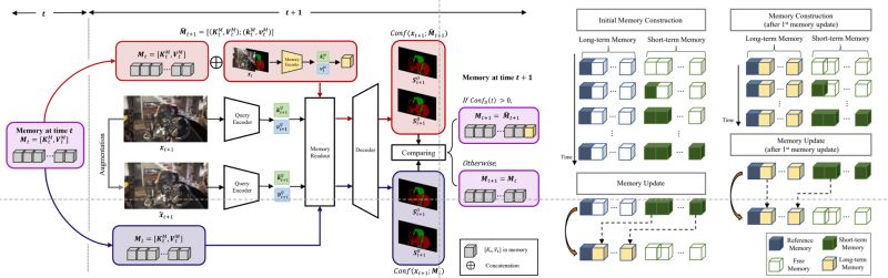 Jeong Minkyeong Github - 4K Nature Illustrations for Desktop