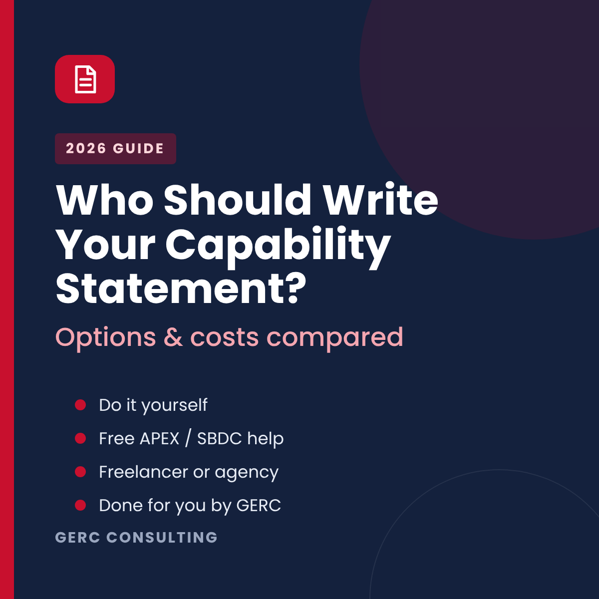 Who should write your capability statement? Options and costs compared