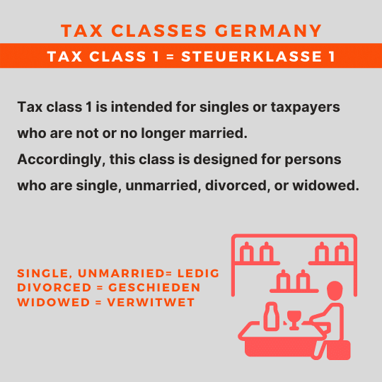 Ce înseamnă, pe scurt, această direcţionare a 2% din impozitul . Calculator Salariu Germania 2021 Ghid De Utilizare Exemple Concrete Gsf