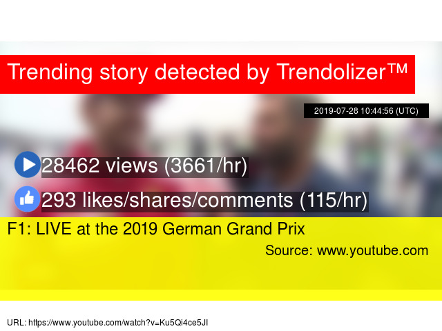 F1 Live At The 2019 German Grand Prix