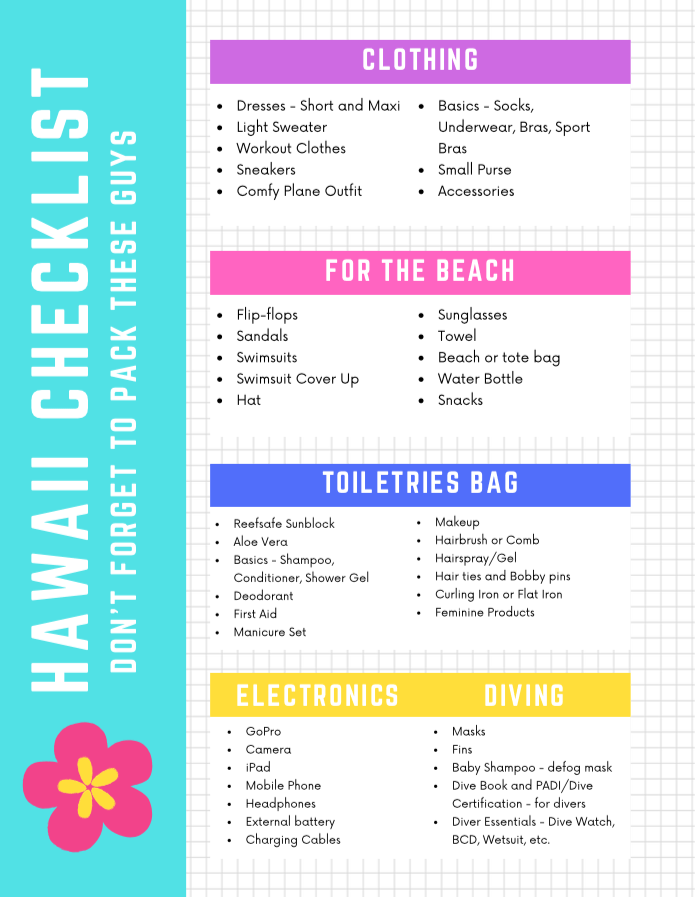 Hawaii Packing List