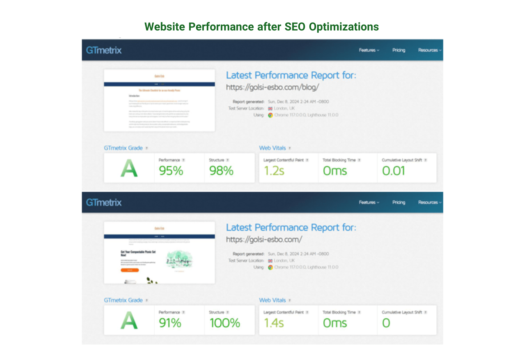 website performance after seo optimizations.webp