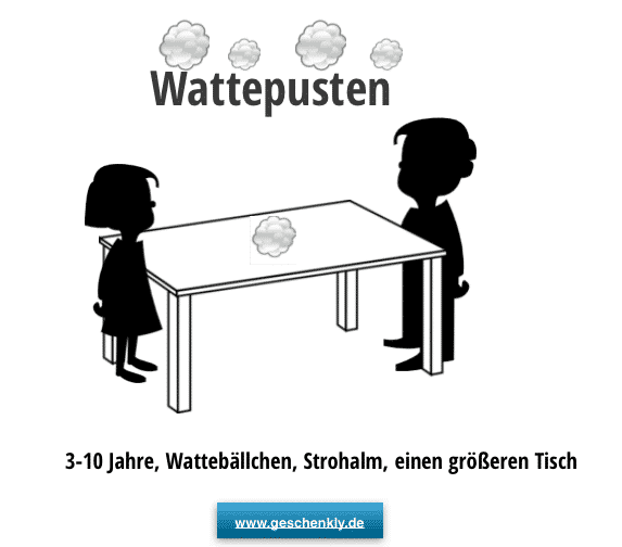 10/07/2014 · geburtstagsspiele ab 4 jahren. Kindergeburtstagsspiele 10 Ideen Fur Den Kindergeburtstag
