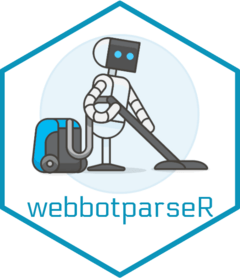 Github Gesistsa Webbotparser R Package To Parse Search Engine Results - Sunset Images - Ultra HD Retina Collection