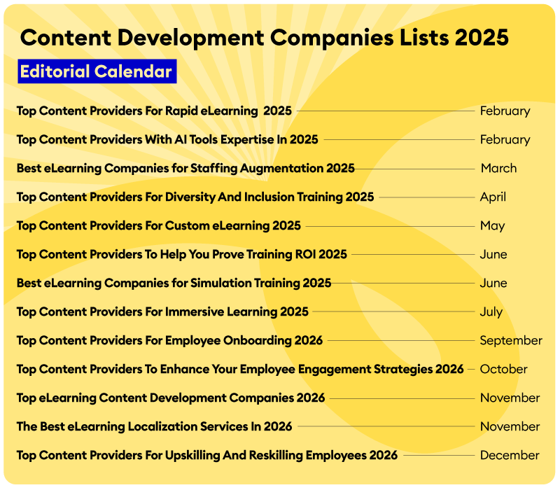 Top Elearning Content Development Companies 2025 Update - 8K Colorful Photos for Desktop