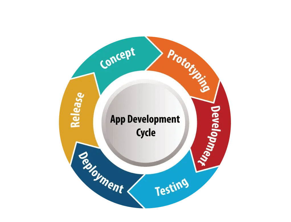 Polycraft Launch Your App In Weeks Not Months - Ocean Image Collection - Full HD Quality