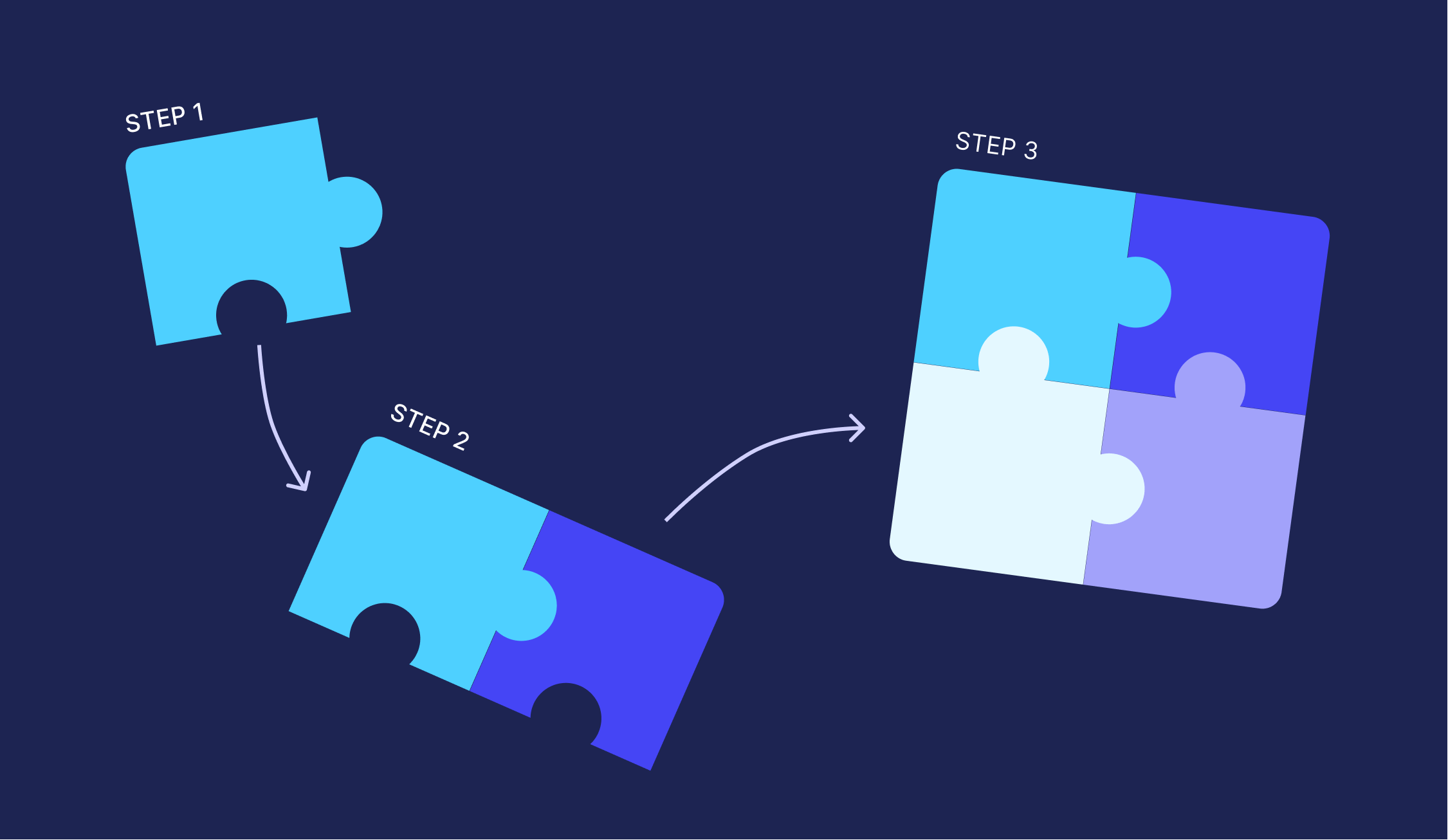 Make Procurement Effortless - Perfect Ocean Wallpaper - Retina