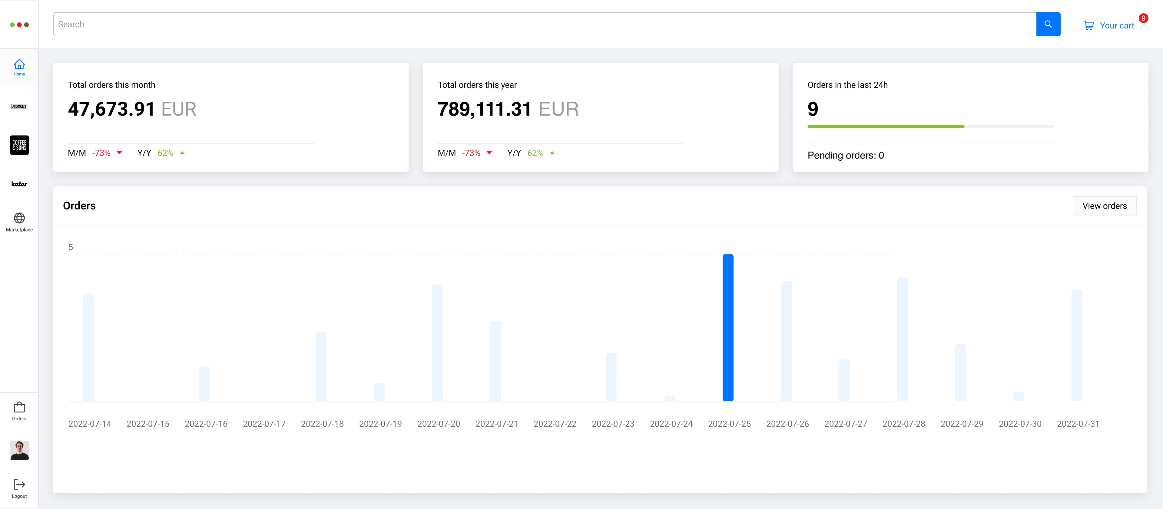 Dashboard Beans - Geometric Pattern Collection - HD Quality