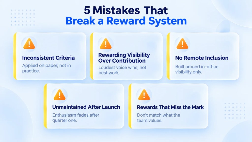 Infographic showing 5 common mistakes in an employee reward system