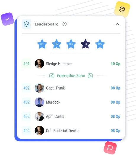 Customizable & Scalable Customizable & Scalable