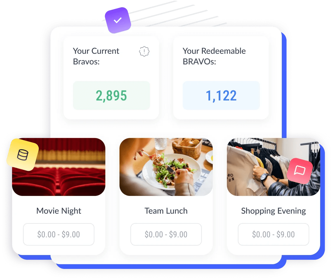 Customized Rewards & Incentives