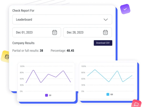 Performance Tracking & Analytics Performance Tracking & Analytics