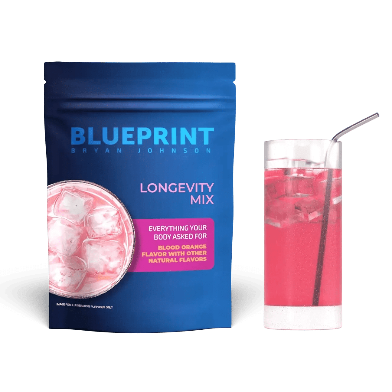 Blueprint Longevity Mix