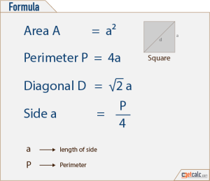 formula square geometry shapes math perimeter area formulas diagonal side shape mathematics 3d pdf calculator 2d maths basic solid chart