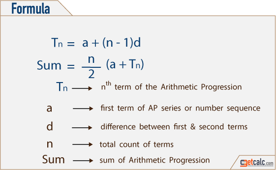 Even Numbers Definition List Of Even Numbers Up To 100 9I am writing a program in python and the purpose of it is to calculate the sum of all the even numbers between two and one hundred and it also includes the numbers two and a hundred themselves.