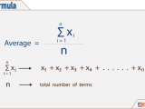 Average Of Two Numbers Calculator