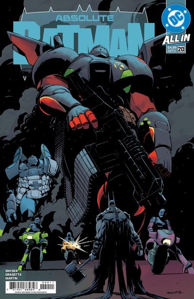 Absolute Batman #20 (2026)