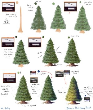 tree tutorial drawing easy deviantart tutorials ryky pine medibang very paint digital painting grass brushes draw drawings realistic pro medibangpaint