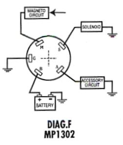 Wiring Diagram For Boat Ignition Switch Wiring Diagram All