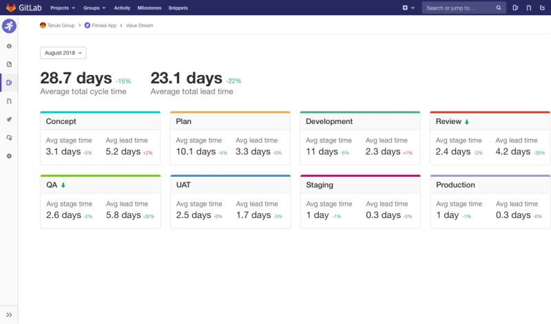 Allen Dx Gitlab - Mobile Geometric Images for Desktop