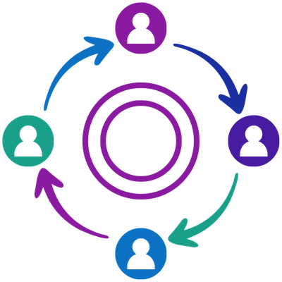Team Review Peer Feedback
