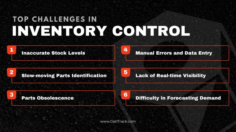 Optimizing Inventory Control Metrics Tips And Challenges - High Quality Dark Picture - Ultra HD