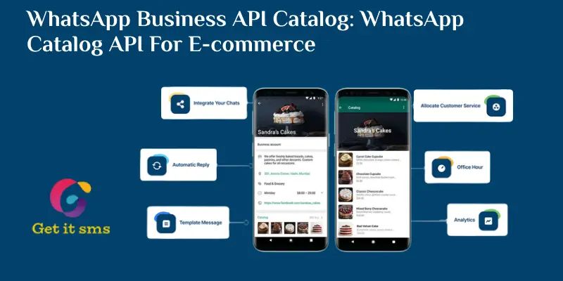 How To Utilize Whatsapp Catalog Api For Ecommerce - Download Modern Abstract Texture | High Resolution