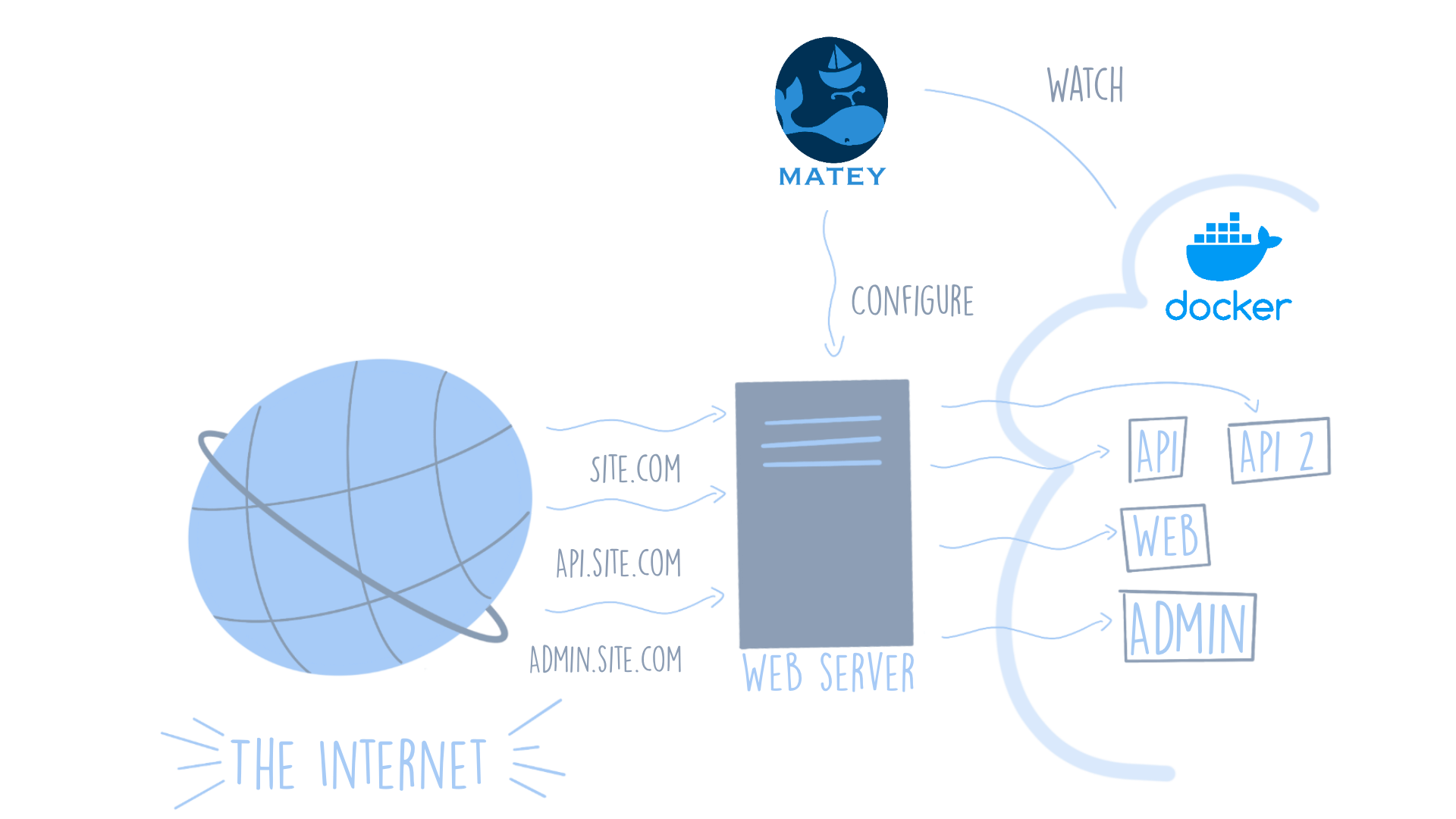 Matey Github - Premium Dark Texture Gallery - Full HD