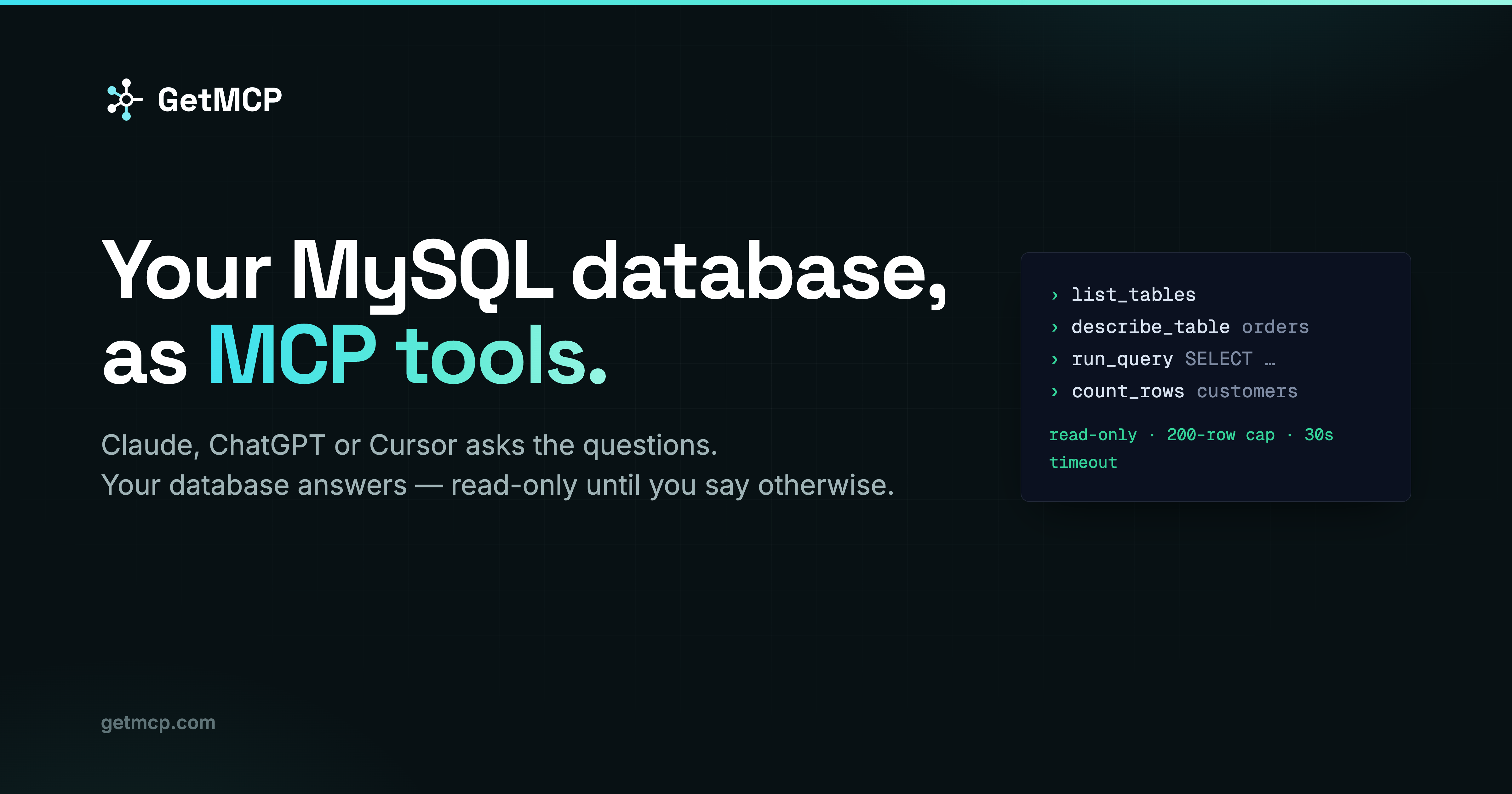 Connect Your MySQL Database to Claude, ChatGPT or Cursor as an MCP Server