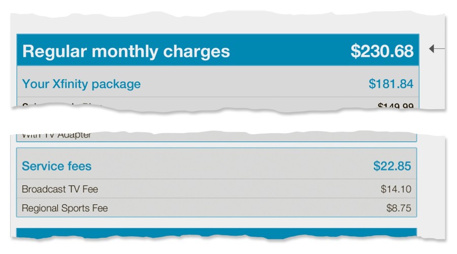 Knowing which channels are available and how to find your specific cable guide is important in order to get the most out of your cable package. What Is The Least Expensive Tv And Internet The End Of Cable Tv S Bundle Bs